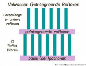 Schermafbeelding 2015-11-06 om 20.32.36