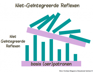 Schermafbeelding 2015-11-06 om 20.33.11